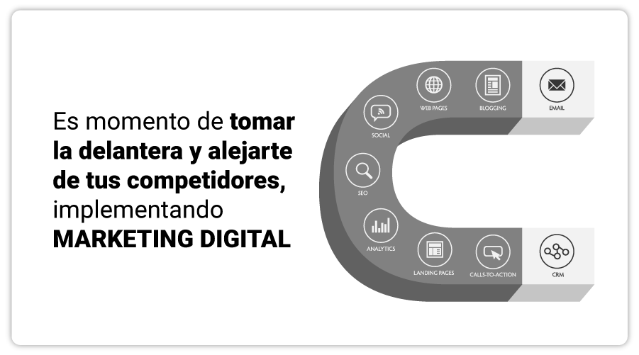 art-07-El-marketing-digital-tiene-multiples-herramientas-que-puedes-aprovechar-al-maximo-en-estos-momentos