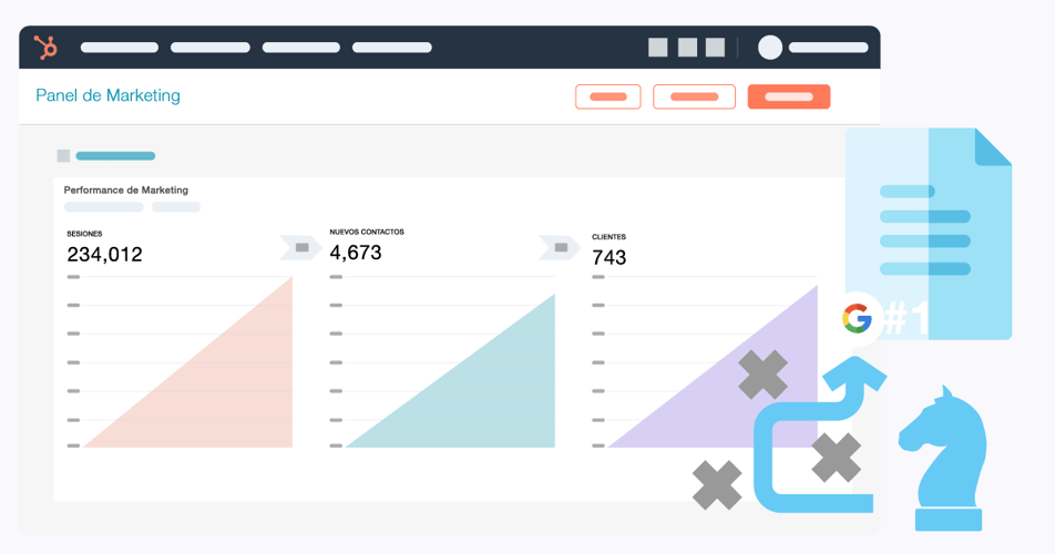 21 accionables de Inbound para mejorar tus ventas en 2021