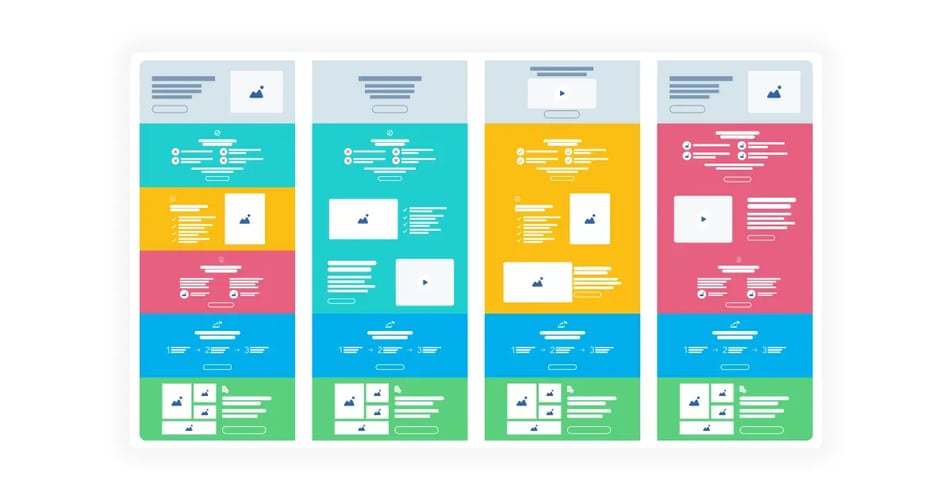 La estructura de contenido ideal para lanzar o rediseñar tu sitio web