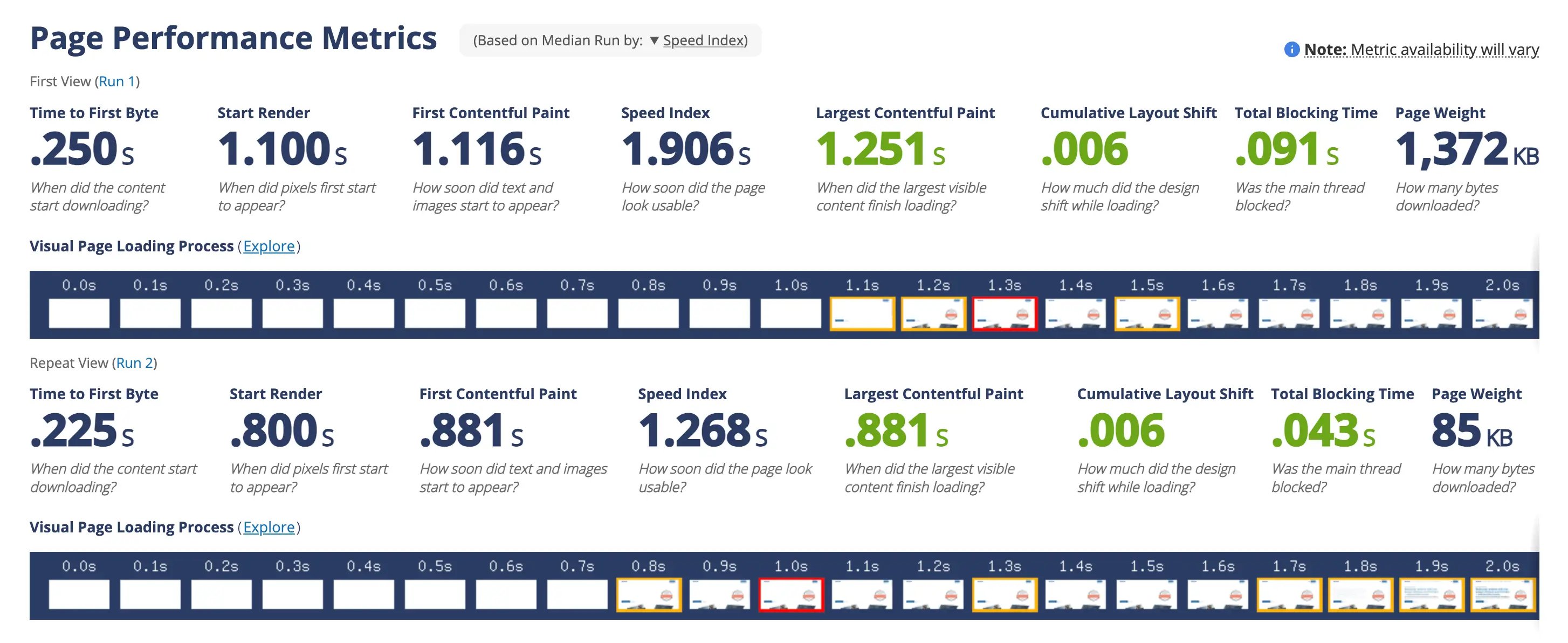 Webpagetest