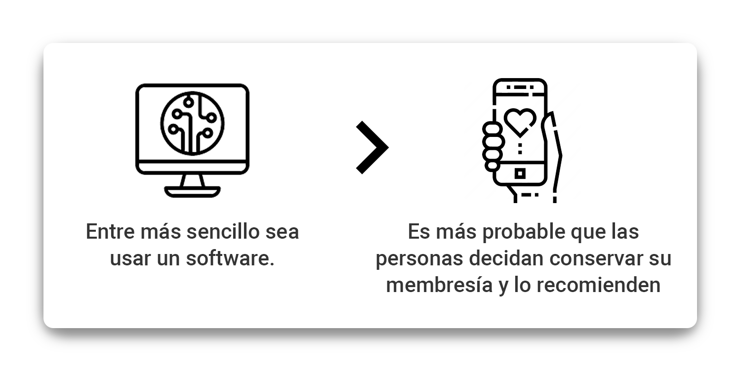 entre-mas-sencillo-sea-usar-un-software-es-mas-probableque-as-personas-decidan-conservar-su-membresia